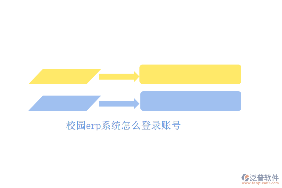 校園erp系統(tǒng)怎么登錄賬號