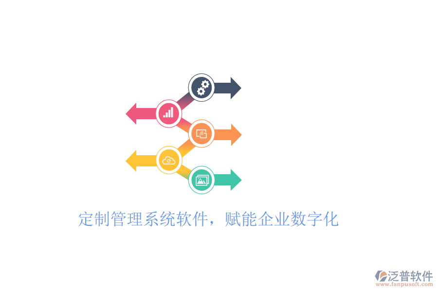  定制管理系統(tǒng)軟件，賦能企業(yè)數(shù)字化