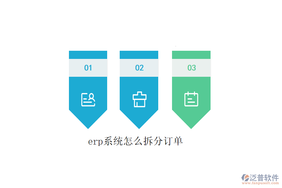 erp系統(tǒng)怎么拆分訂單