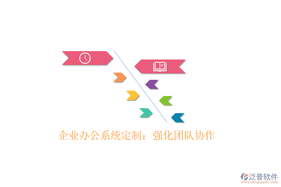  企業(yè)辦公系統(tǒng)定制：強化團隊協(xié)作