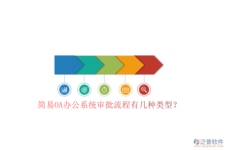  簡易<a href=http://keekorok-lodge.com/oa/ target=_blank class=infotextkey>OA辦公系統(tǒng)</a>審批流程有幾種類型？