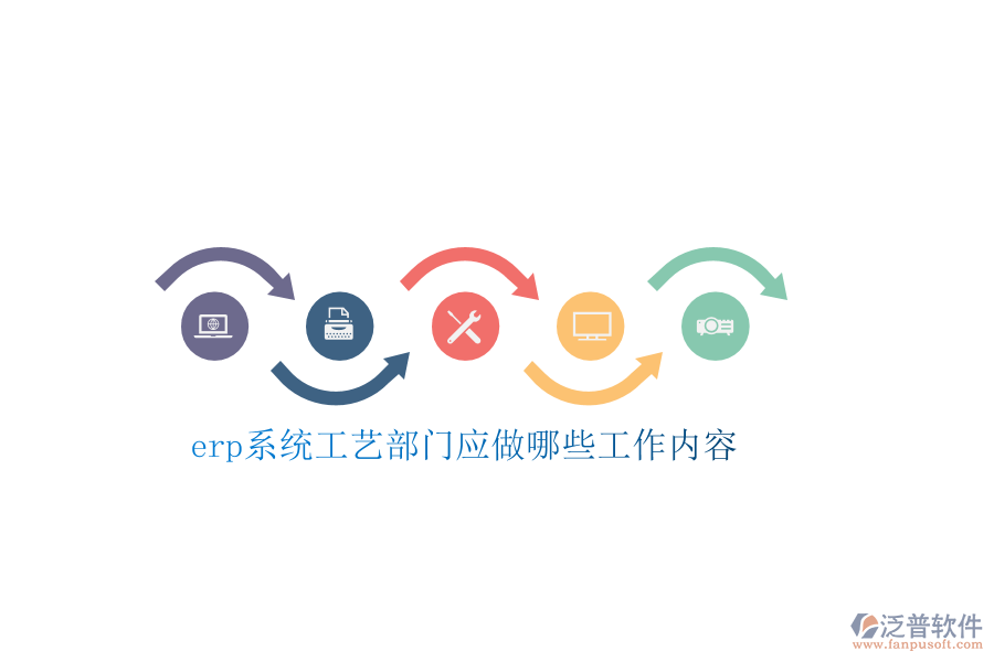 erp系統(tǒng)工藝部門應做哪些工作內(nèi)容