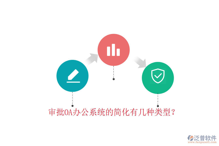  審批OA辦公系統(tǒng)的簡化有幾種類型？