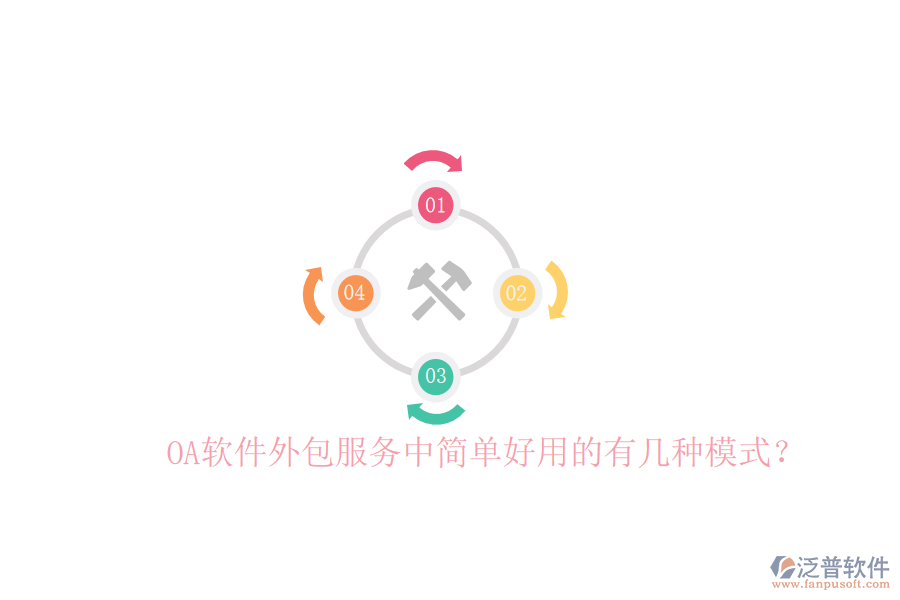  OA軟件外包服務(wù)中簡單好用的有幾種模式？