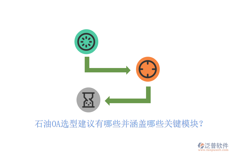 石油OA選型建議有哪些并涵蓋哪些關(guān)鍵模塊？