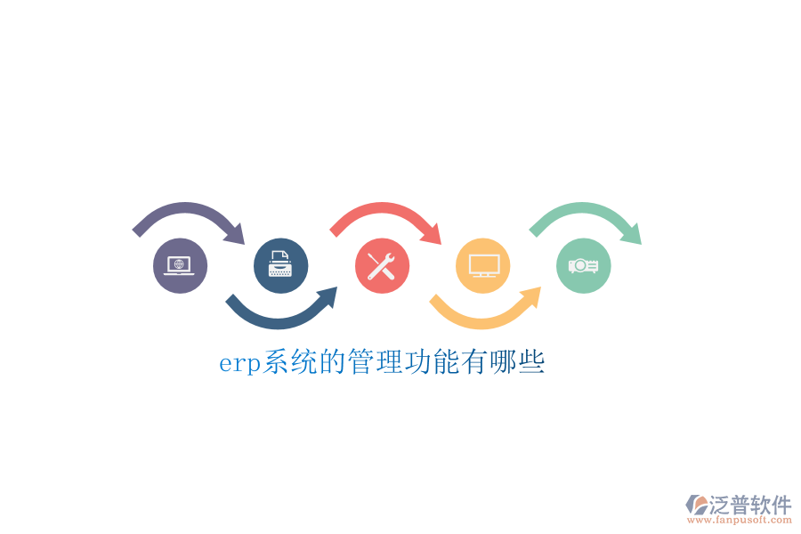 erp系統(tǒng)的管理功能有哪些