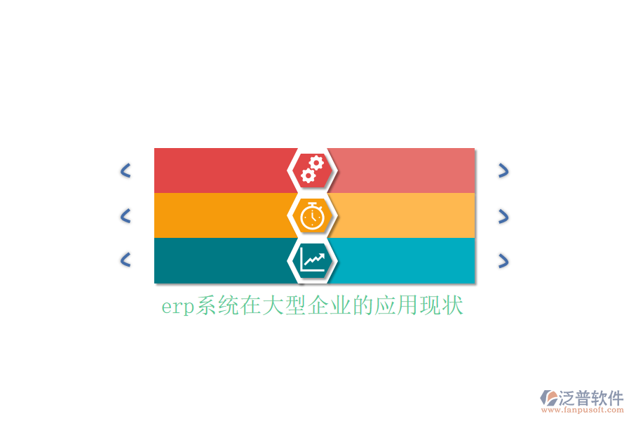 erp系統(tǒng)在大型企業(yè)的應(yīng)用現(xiàn)狀