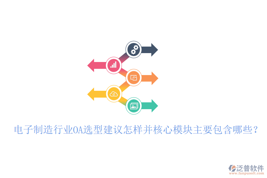  電子制造行業(yè)OA選型建議怎樣并核心模塊主要包含哪些？