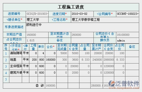 工程施工進度圖