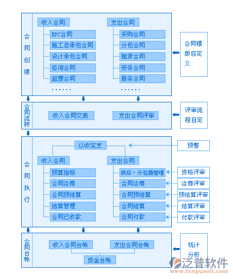 建文軟件